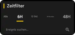 Zeitraum