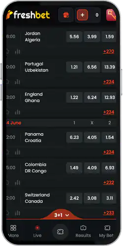 FIFA World Cup Betting open the betting sections