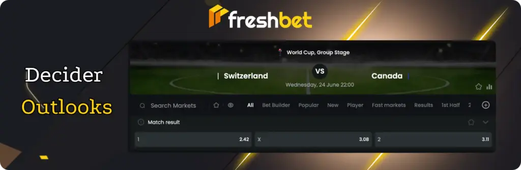World Cup 2026 Betting Decider Outlooks